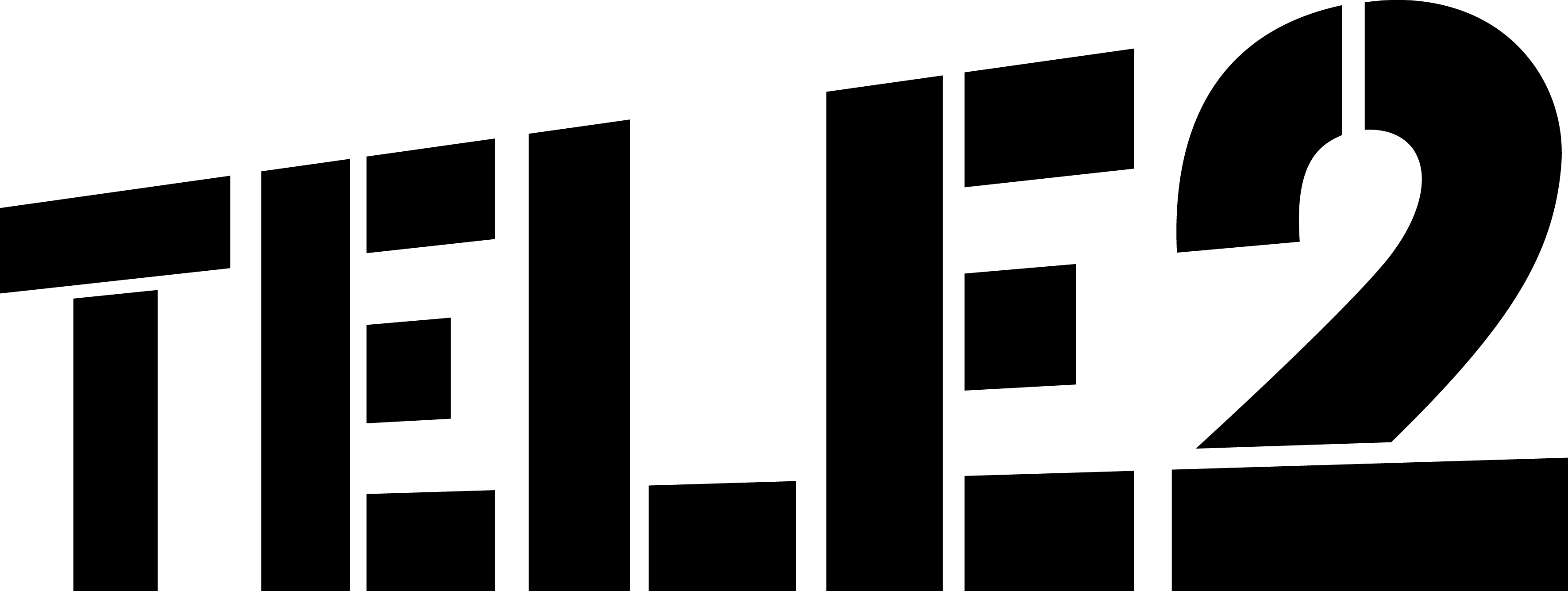 TELE 2